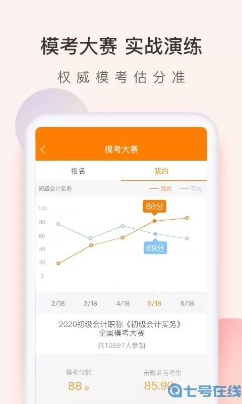 会计职称万题库手机版下载