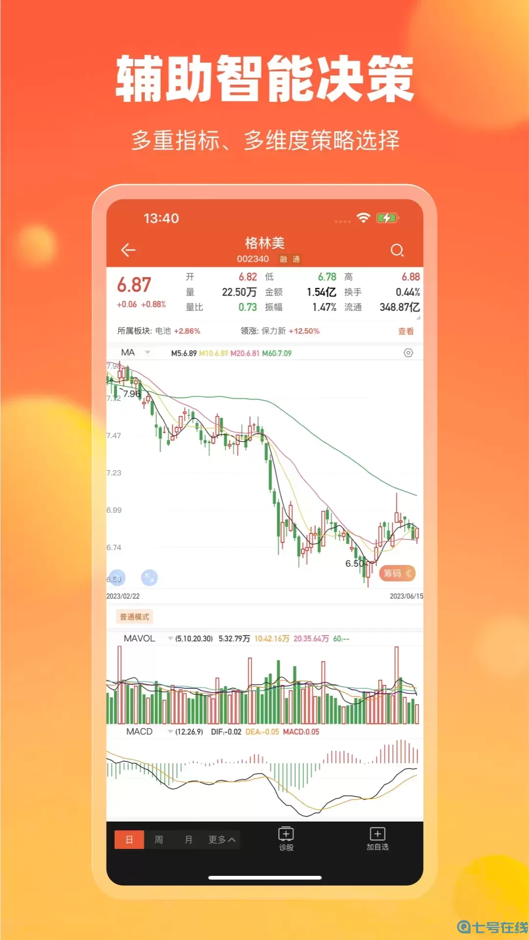 中广云智投下载新版