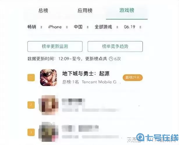 腾讯游戏全部停服一天