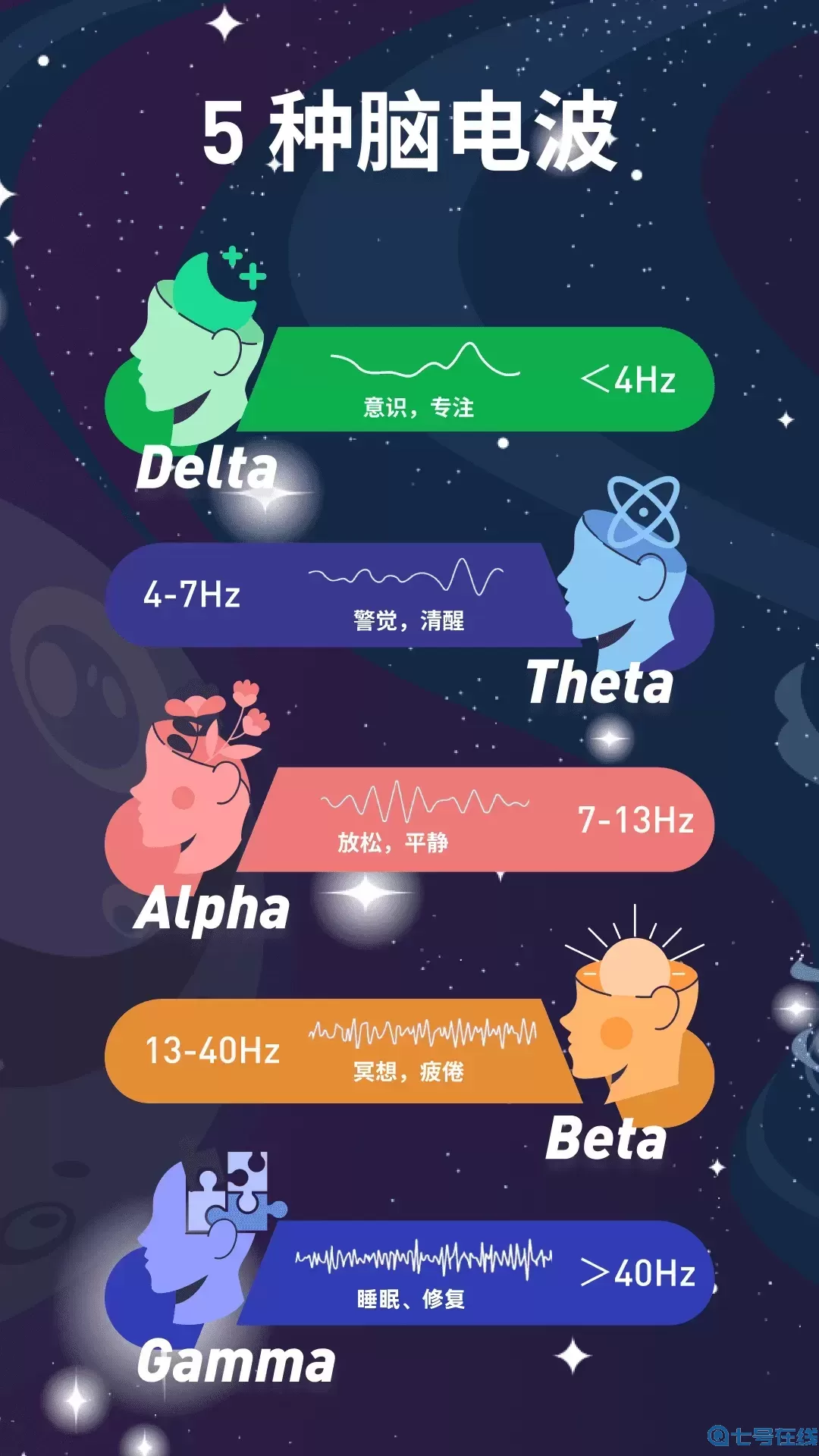 神奇脑波下载正版