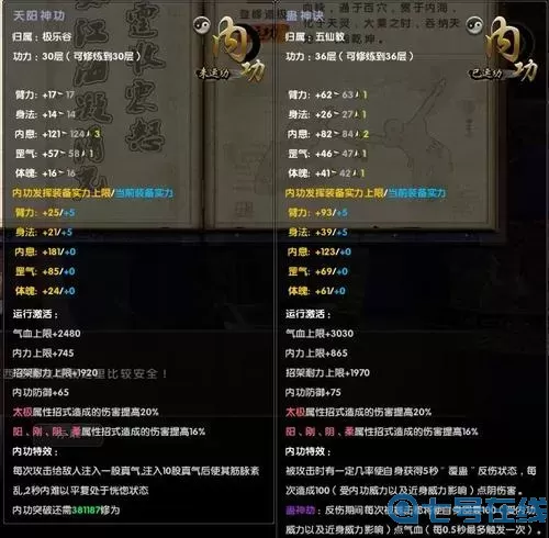 九阴真经经脉属性