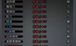 放置江湖唐门武功