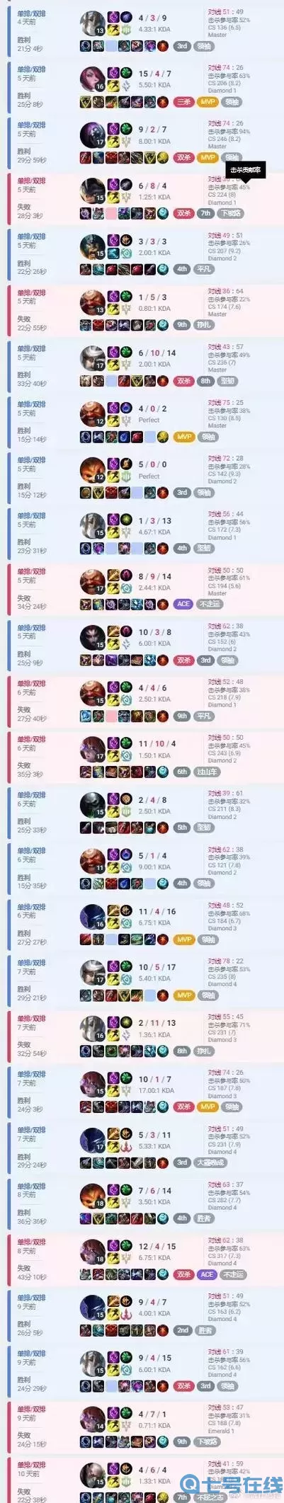 l世界赛是什么时候