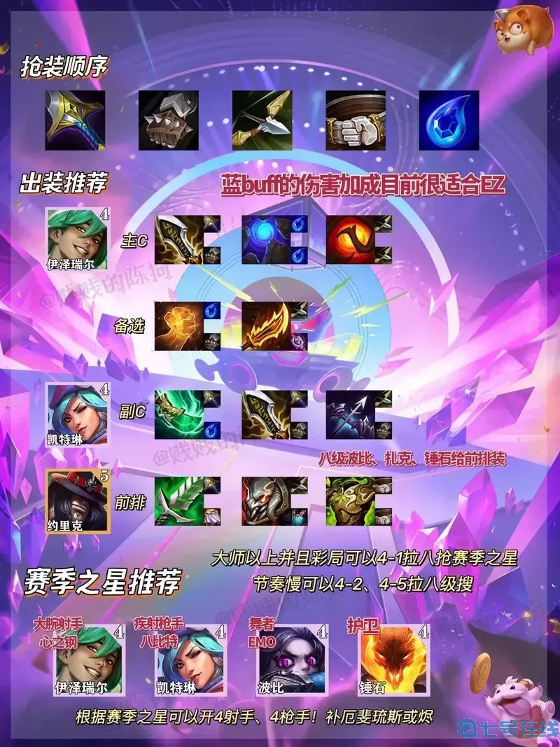 伊泽瑞尔最新出装