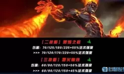 lol伤害高的辅助