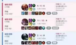 l世界赛是什么时候