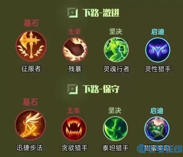 lol怎么用推荐符文