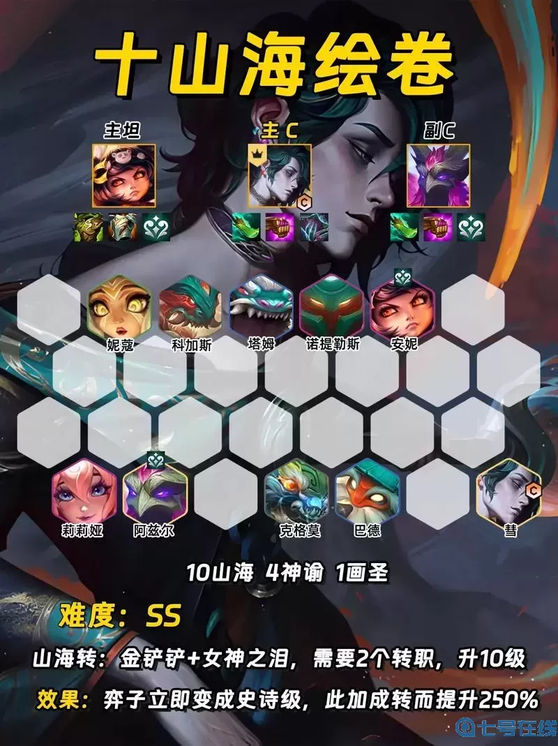 s11蔚主什么技能加点