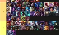 lol端游英雄t级排行