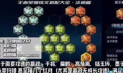 王者荣耀法师符文怎么配最厉害