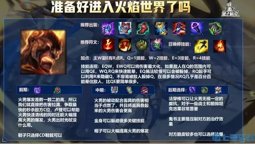 火男最新版本出装