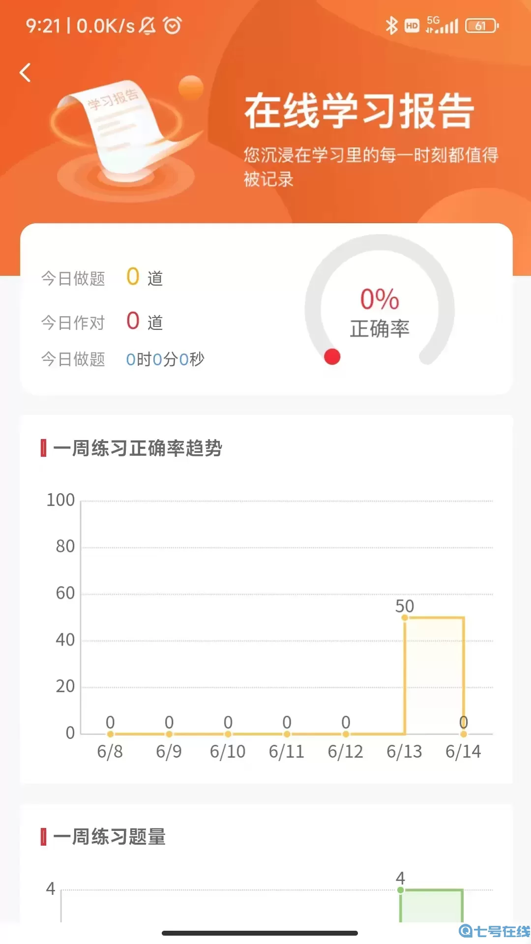 执业药师真题库下载最新版