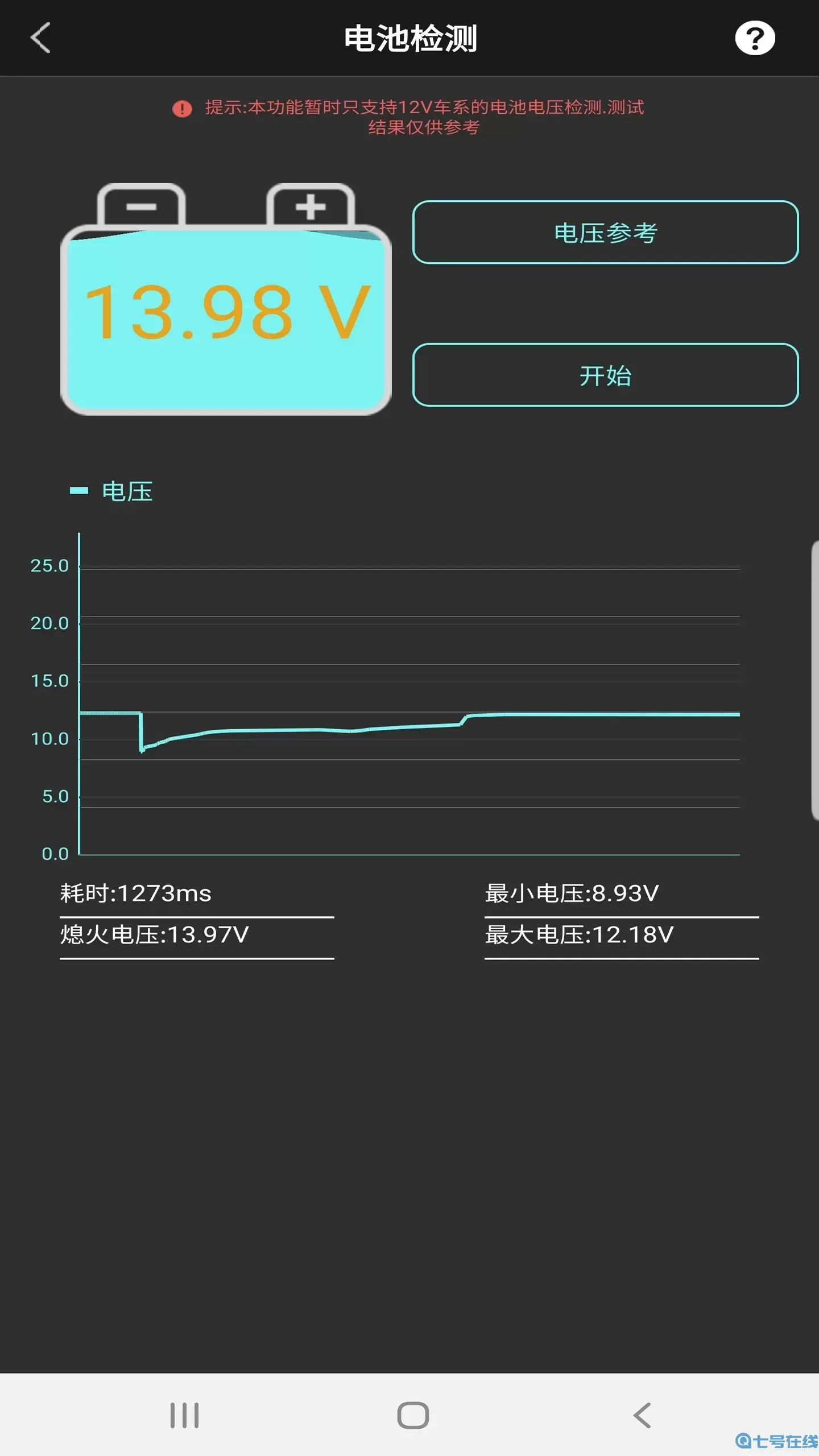 OBD助手下载官方正版