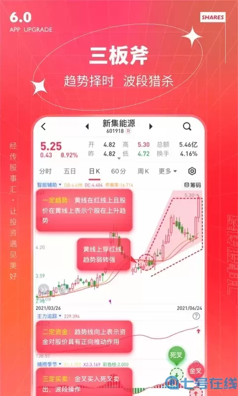 经传多赢股票下载最新版