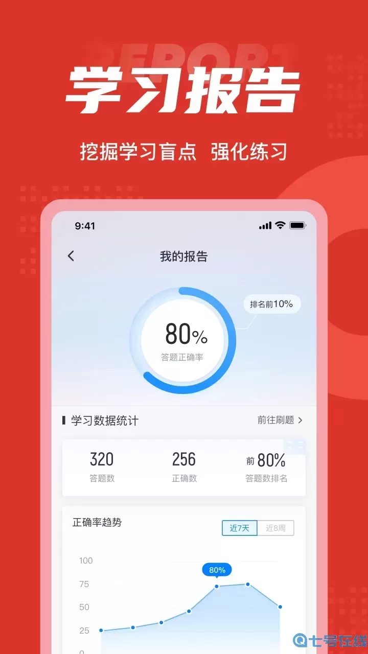 初级银行从业人员考试聚题库下载免费版