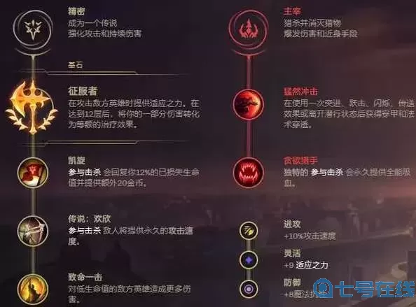 lol系统默认符文怎么对应