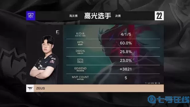 s12全球总决赛t1