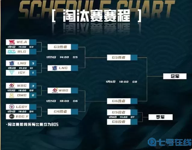 英雄联盟2022全部装备图鉴