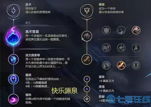 寒冰辅助出装s14