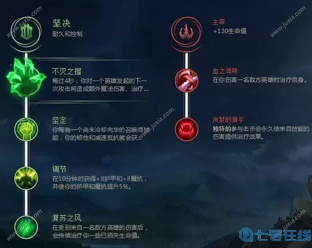 lol多少级选符文