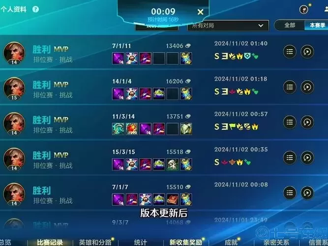 新版瞎子打野出什么装备