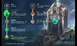 lol不灭之握天赋