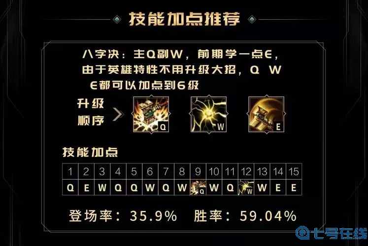 杰斯打光头戴什么符文