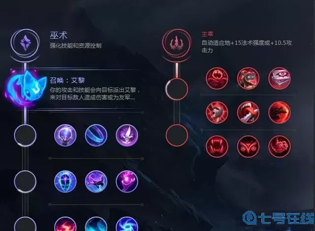lol流浪符文天赋