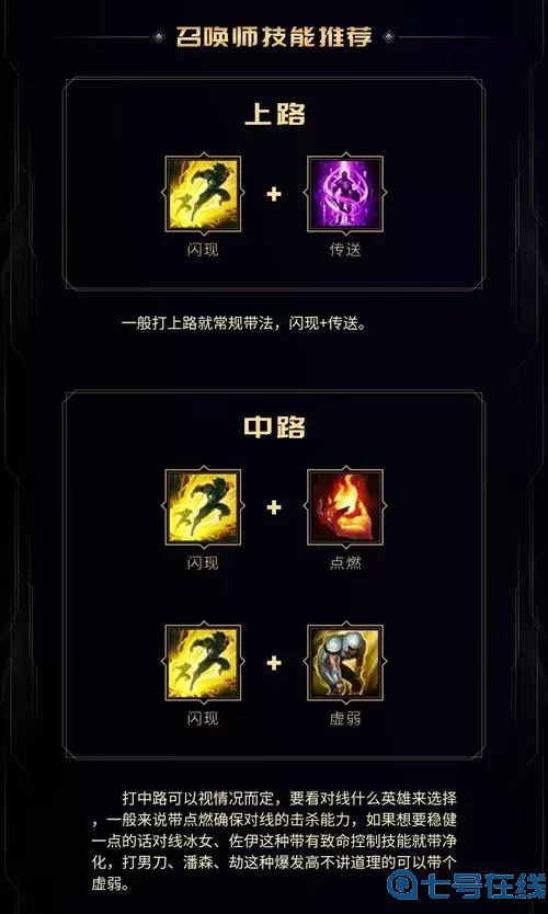 杰斯出装符文2023