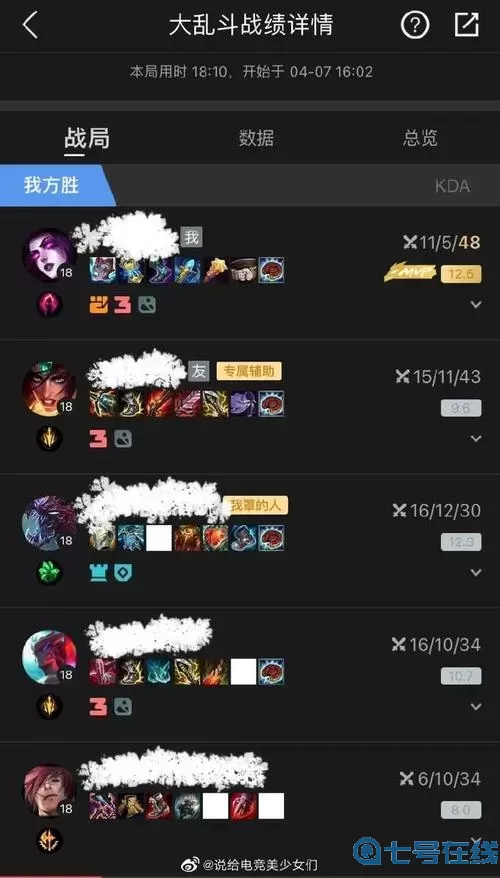 大乱斗莫甘娜天赋