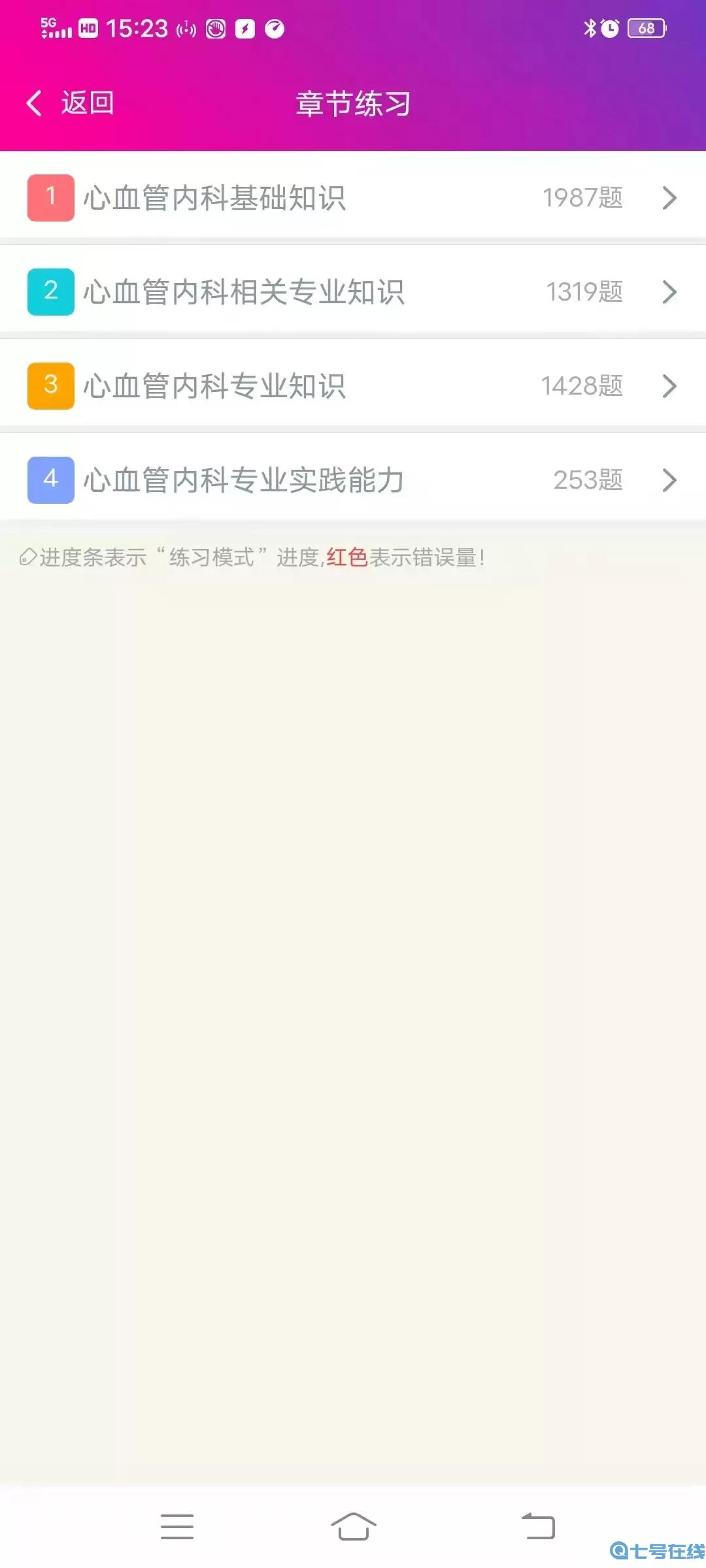心血管内科主治医师总题库安卓下载