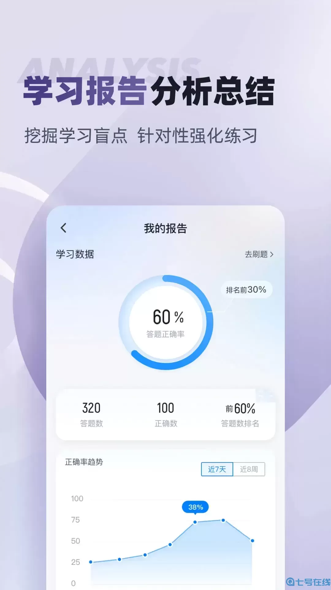 无人机驾驶员考试聚题库官网版旧版本