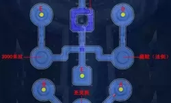 英雄传说轨迹系列地图