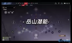 岳山天赋印记推荐