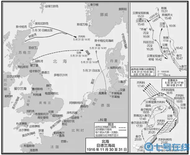 第一次世界大战起因经过结果