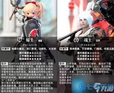 ff14玩什么职业好