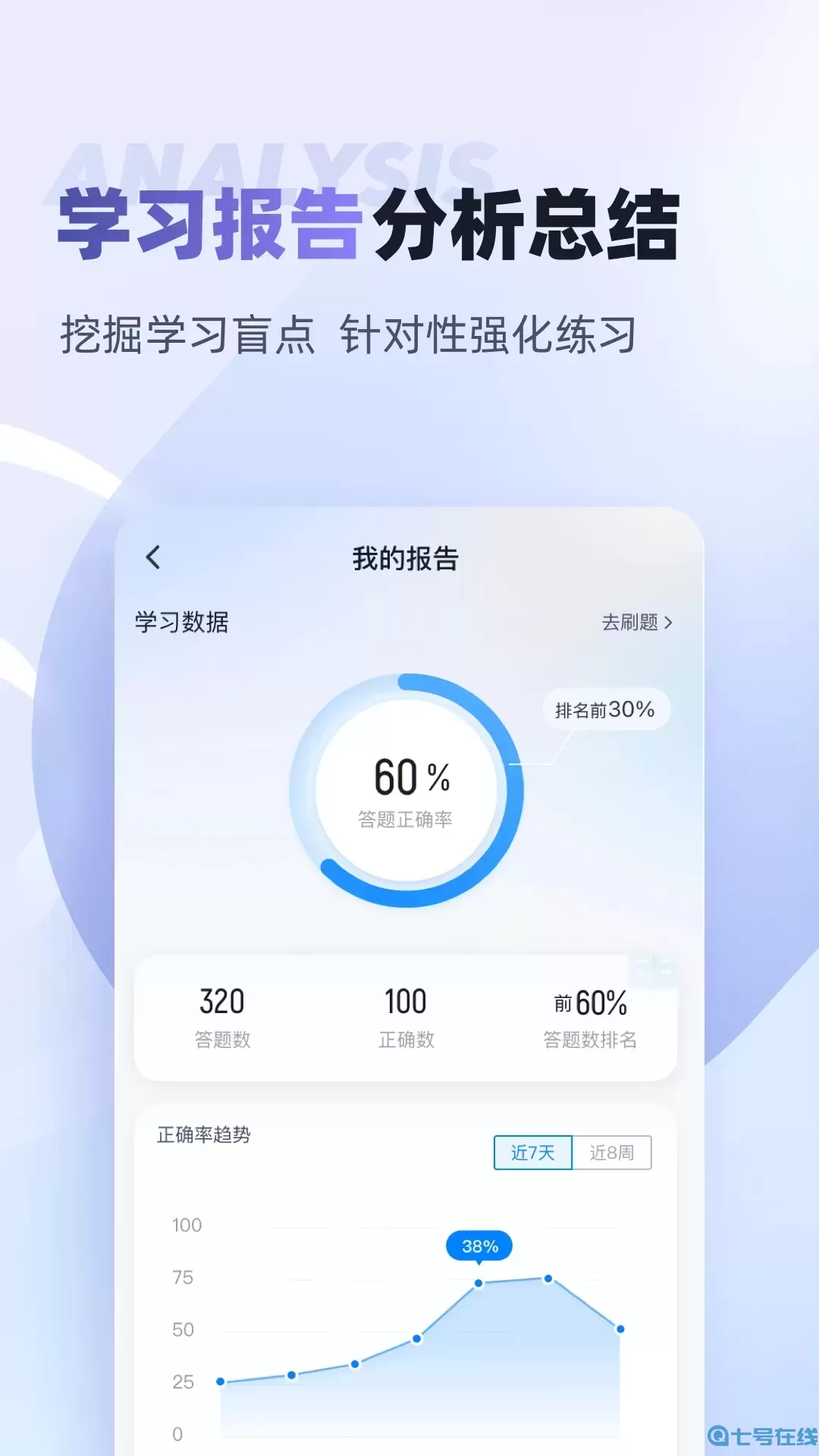动物疫情防治员考试聚题库正版下载