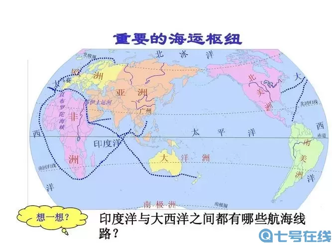 太平洋与大西洋的分界线