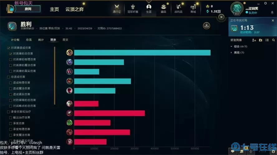 小法中单天赋2023