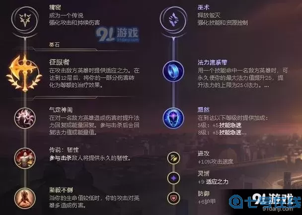 s11lol天赋介绍详细图解