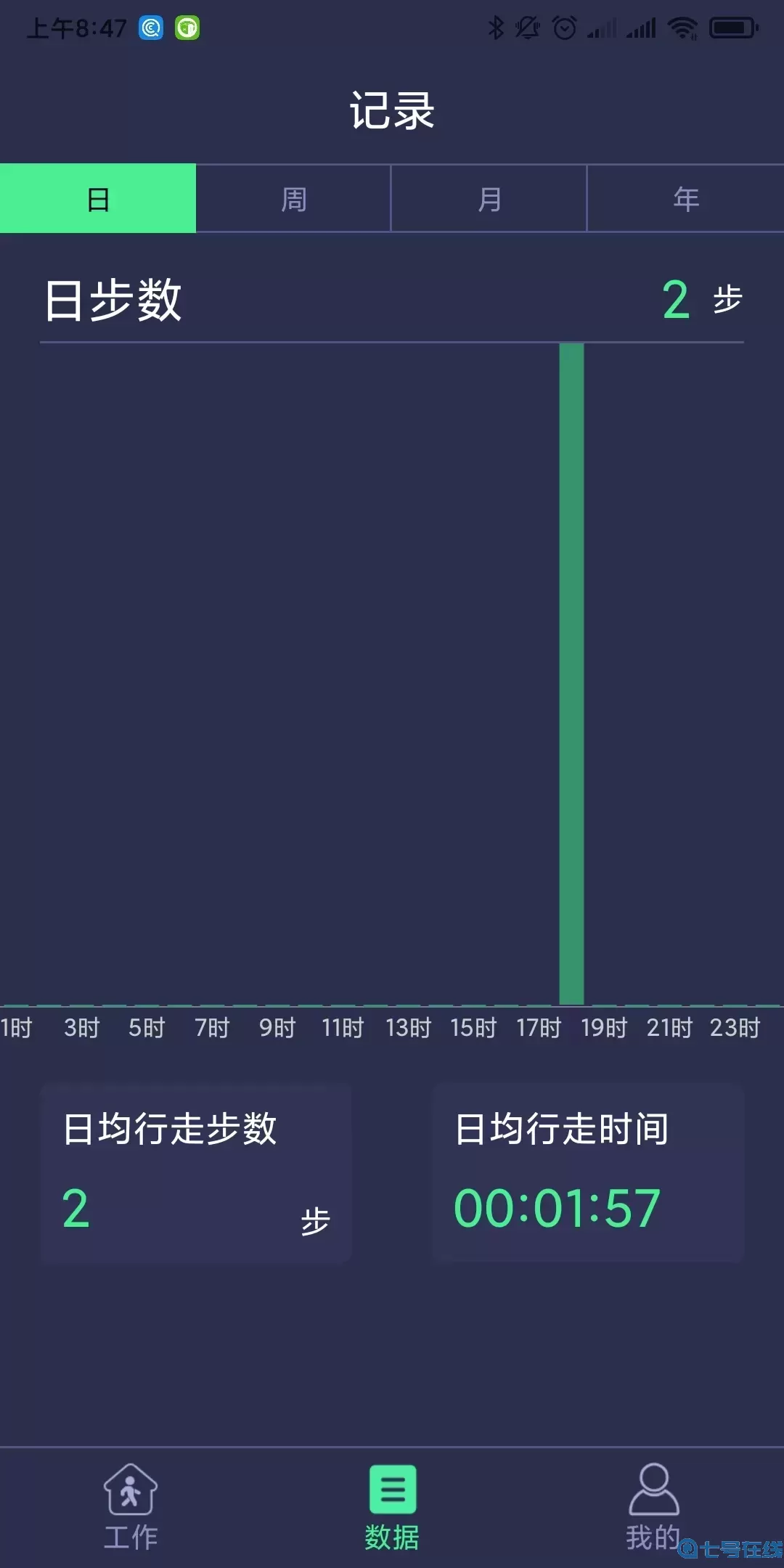 足下垂康复仪最新版