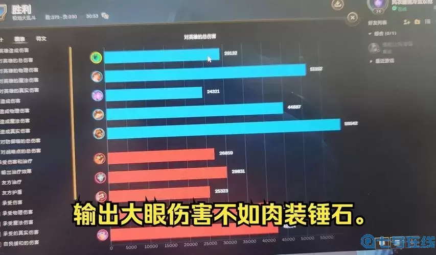 玩锤石想打出伤害出什么装