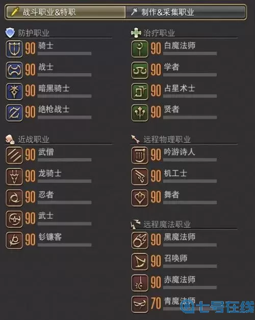 ff14角色介绍