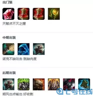 2021诺手最强出装和符文