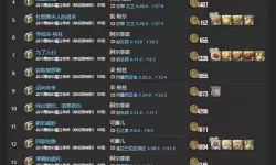 ff143.主线任务列表