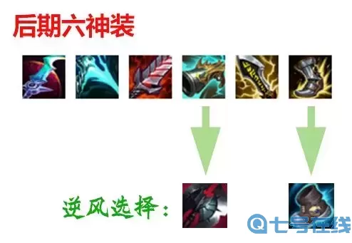 lol杰斯中路出装