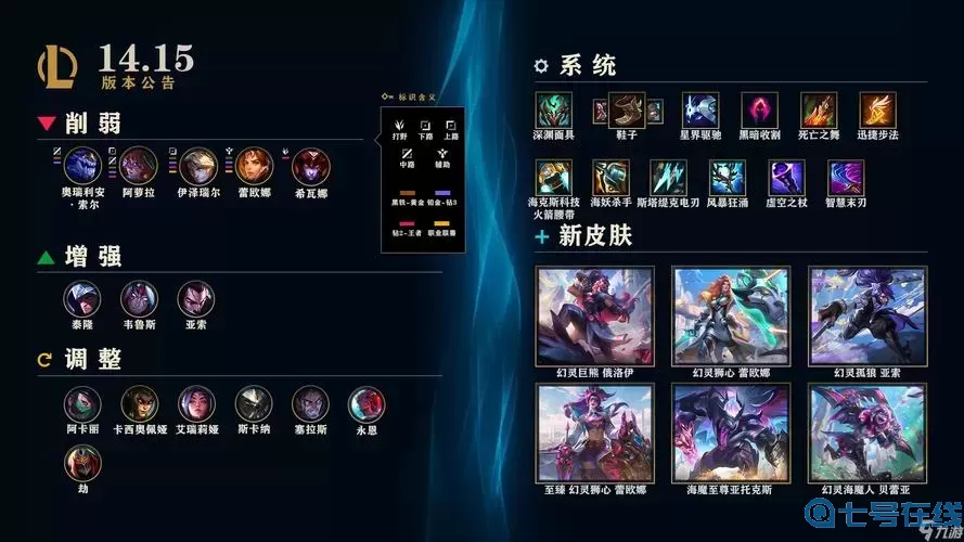 英雄联盟辅助系统