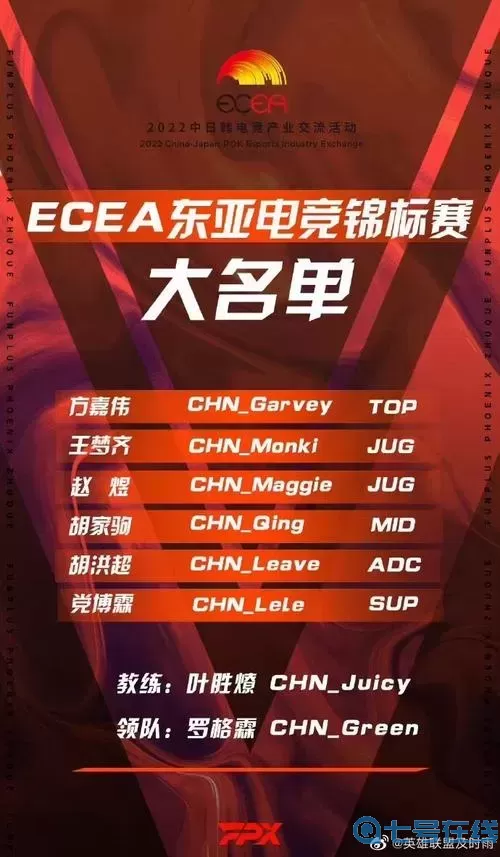 lol今年中国队名单