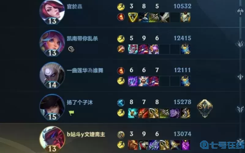 lol辅助经济来源