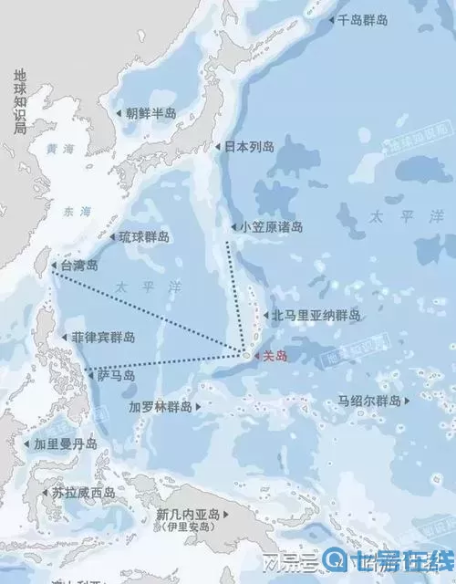 太平洋板块有哪些国家